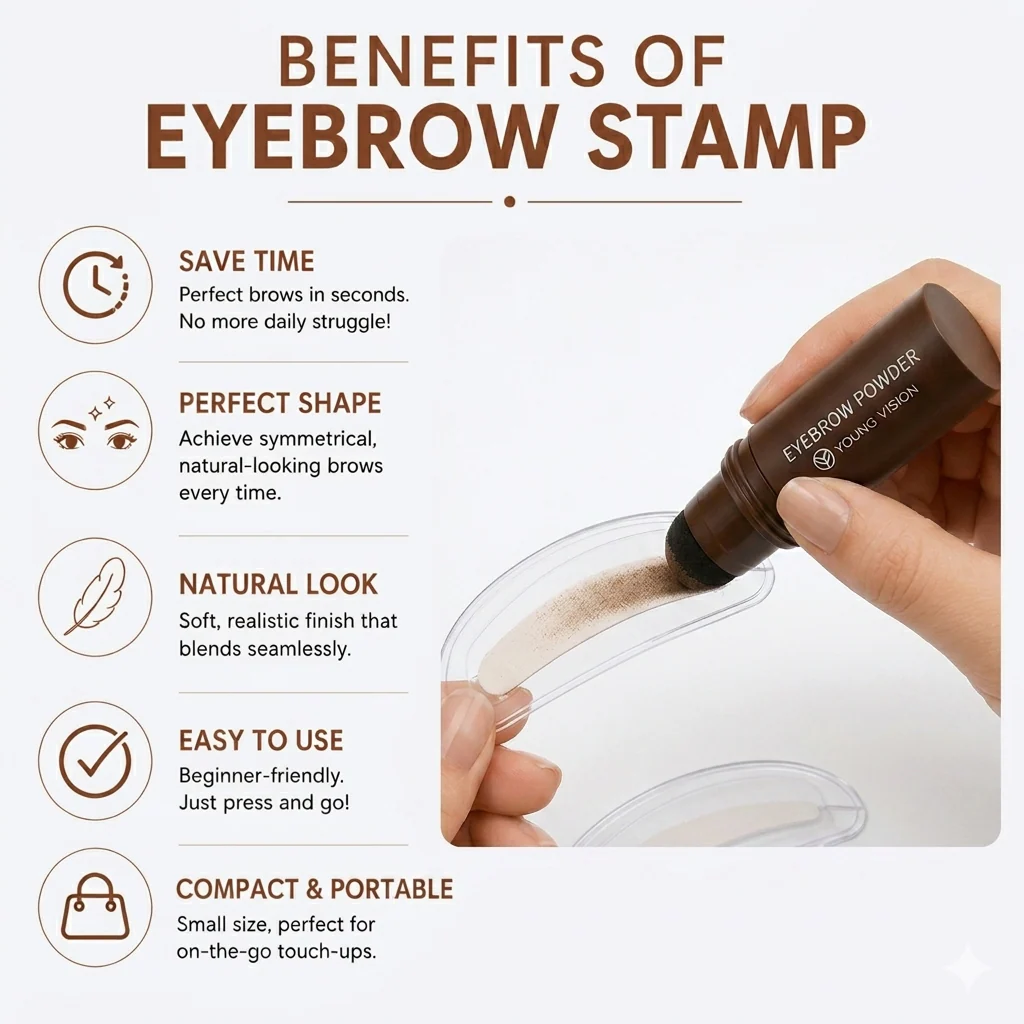 Browkit
